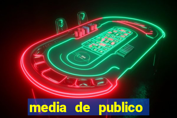 media de publico botafogo 2022